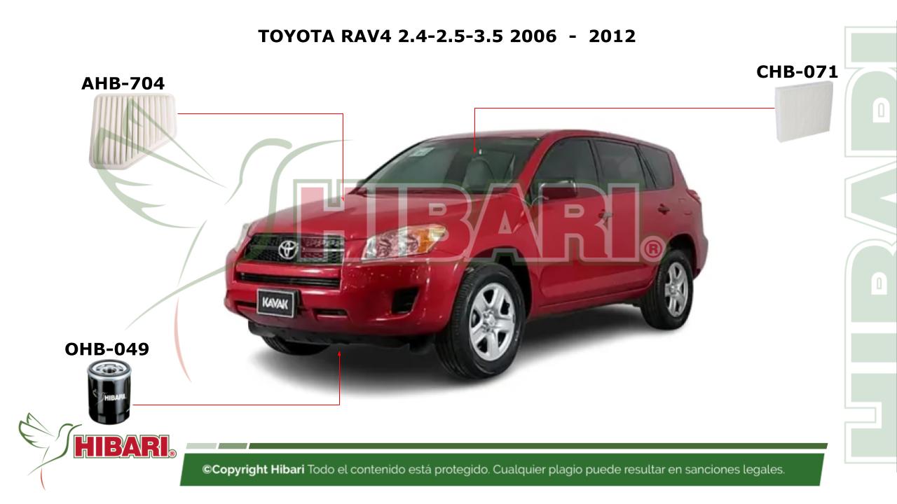 En este momento estás viendo TOYOTA RAV4 2.4-2.5-3.5 2006  –  2012